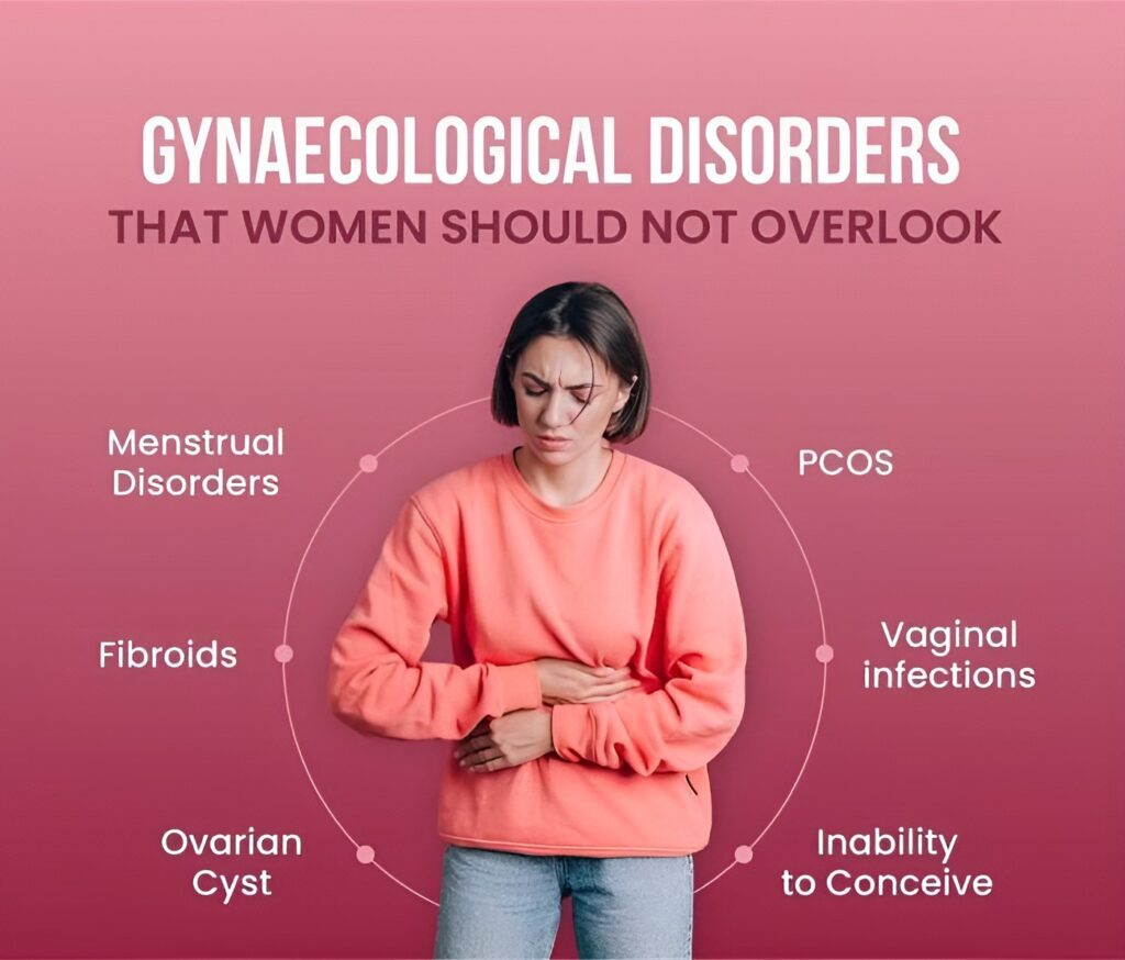 gynecology